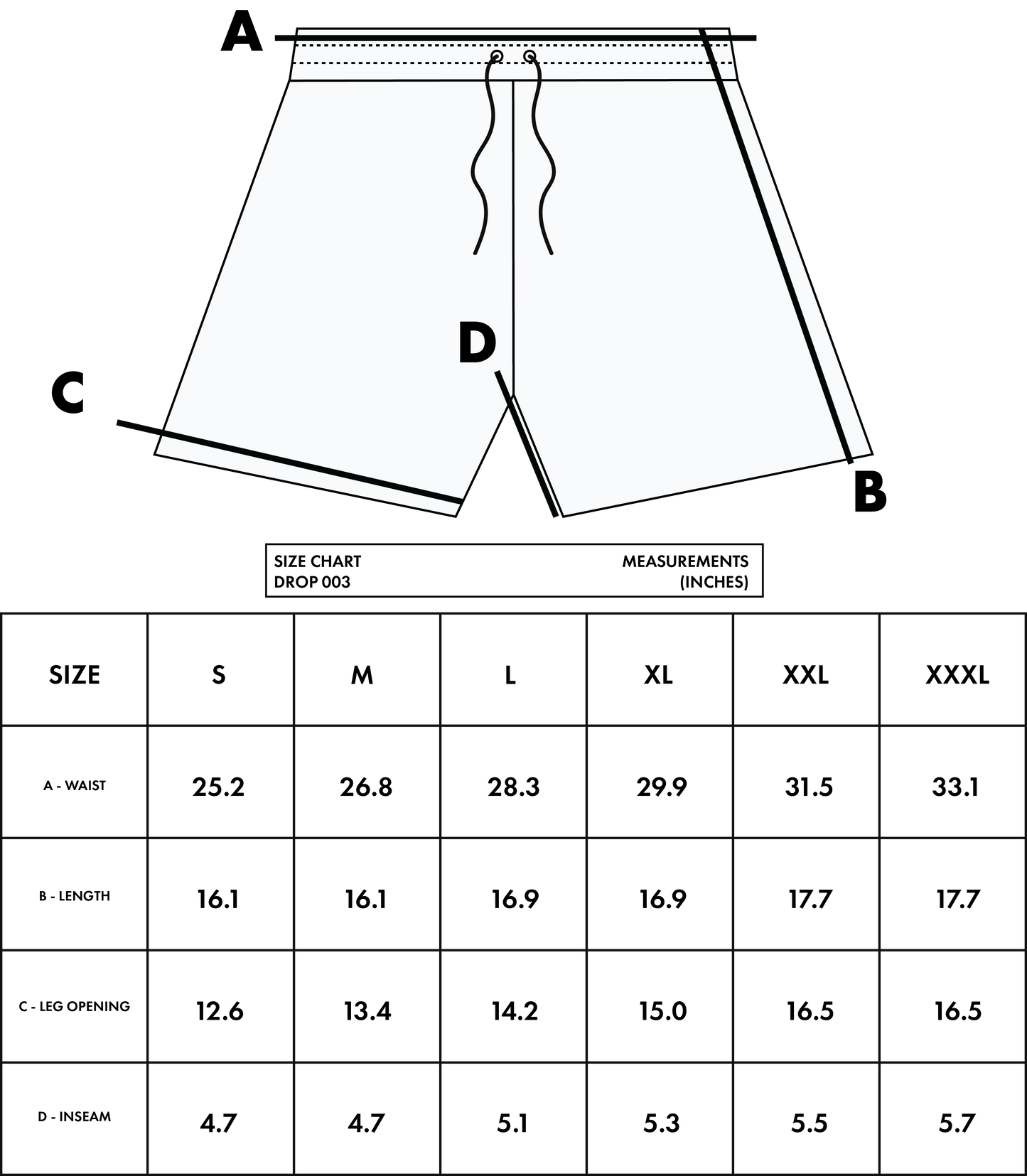 DROP 003 — LVLS ABV 5" Inseam Mesh Shorts
